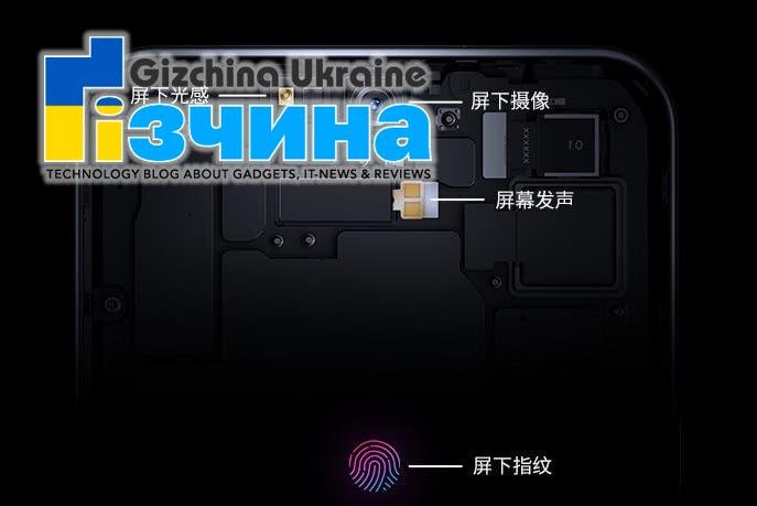 Оголошена вартість ZTE Axon 20 5G Extreme Edition 14 Оголошена вартість ZTE Axon 20 5G Extreme Edition