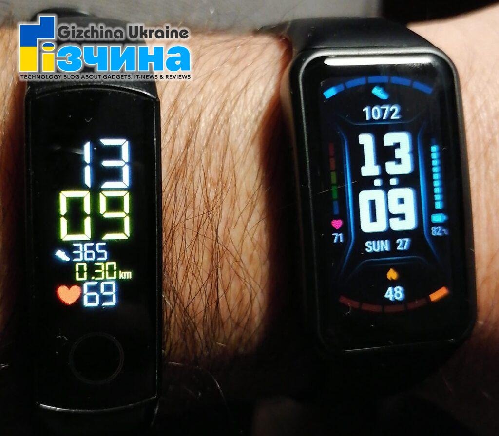 Огляд Honor Band 6: Перші враження після двох тижнів використання