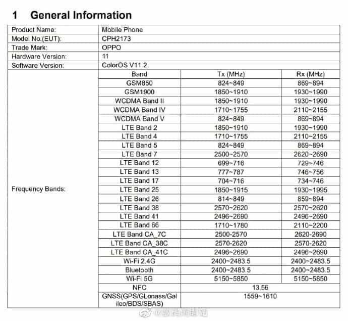 Повні характеристики Oppo Find X3 Pro розкриті перед анонсом