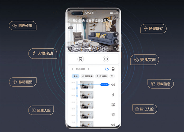 Розумна камера Huawei Puffin Prо з підтримкою ОС Harmony отримала варіант на 64 ГБ 9 Розумна камера Huawei Puffin Prо з підтримкою ОС Harmony отримала варіант на 64 ГБ