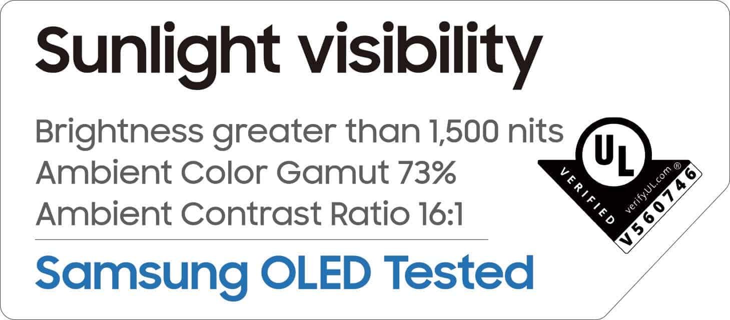 Новий OLED-екран Samsung забезпечує відмінну видимість при сонячному світлі