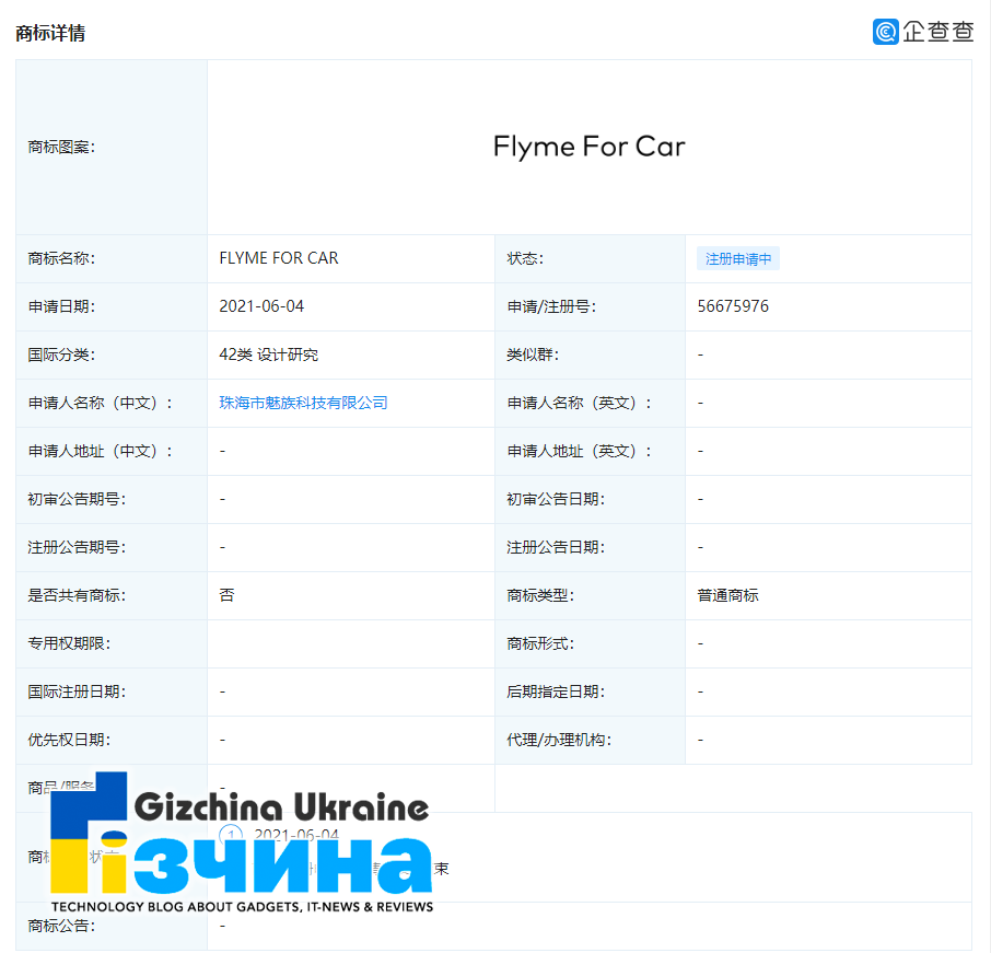 Meizu Car наближається