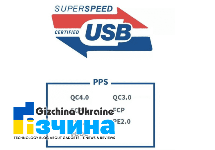 ТОП-5 тенденцій у галузі швидкої зарядки смартфонів 22 ТОП-5 тенденцій у галузі швидкої зарядки смартфонів