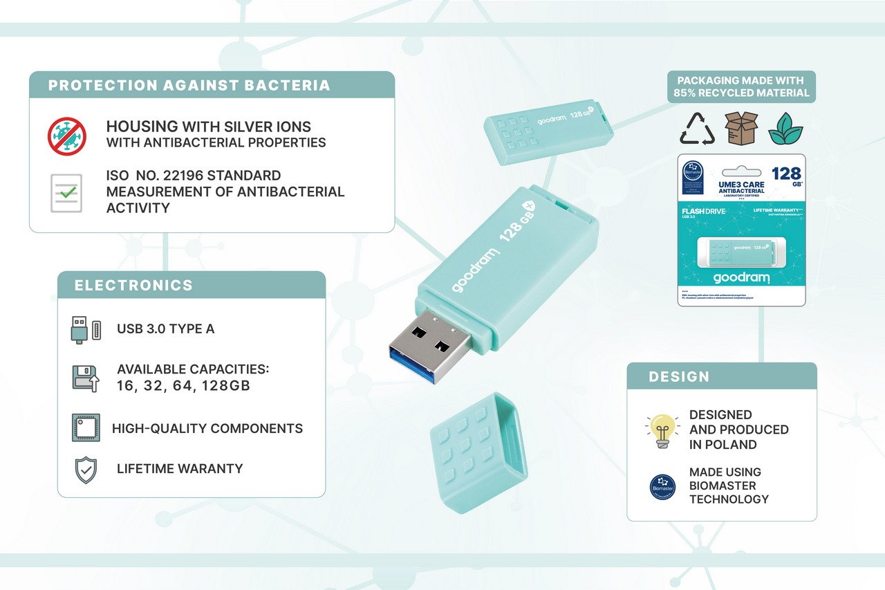 Ділись файлами, а не бактеріями 18 Ділись файлами, а не бактеріями