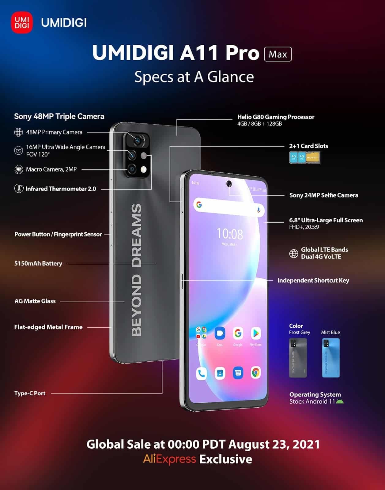 Зустрічайте UMIDIGI A11 Pro Max: Потрійна камера Sony 48MP AI
