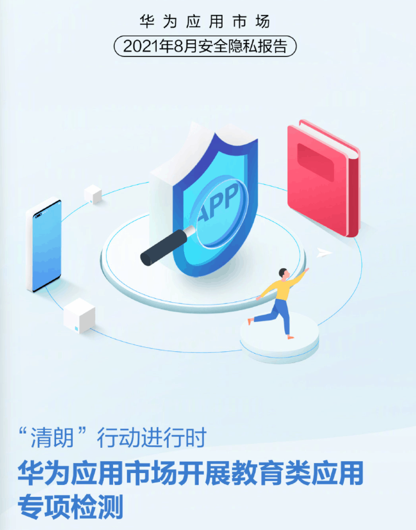 Huawei AppGallery в серпні виявив 494 проблемних додатків