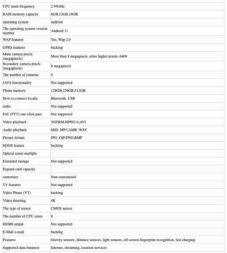 nubia red magic 6s pro tenaa listing