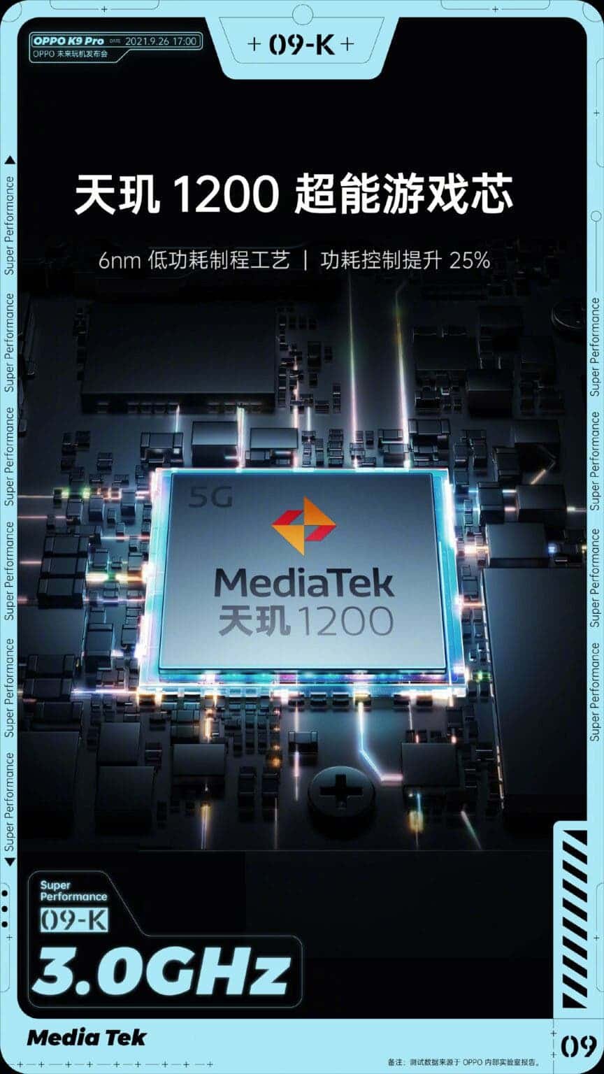 Oppo K9 Pro буде запущений 26 вересня 7 oppo k9 pro render 2 864x1536 1