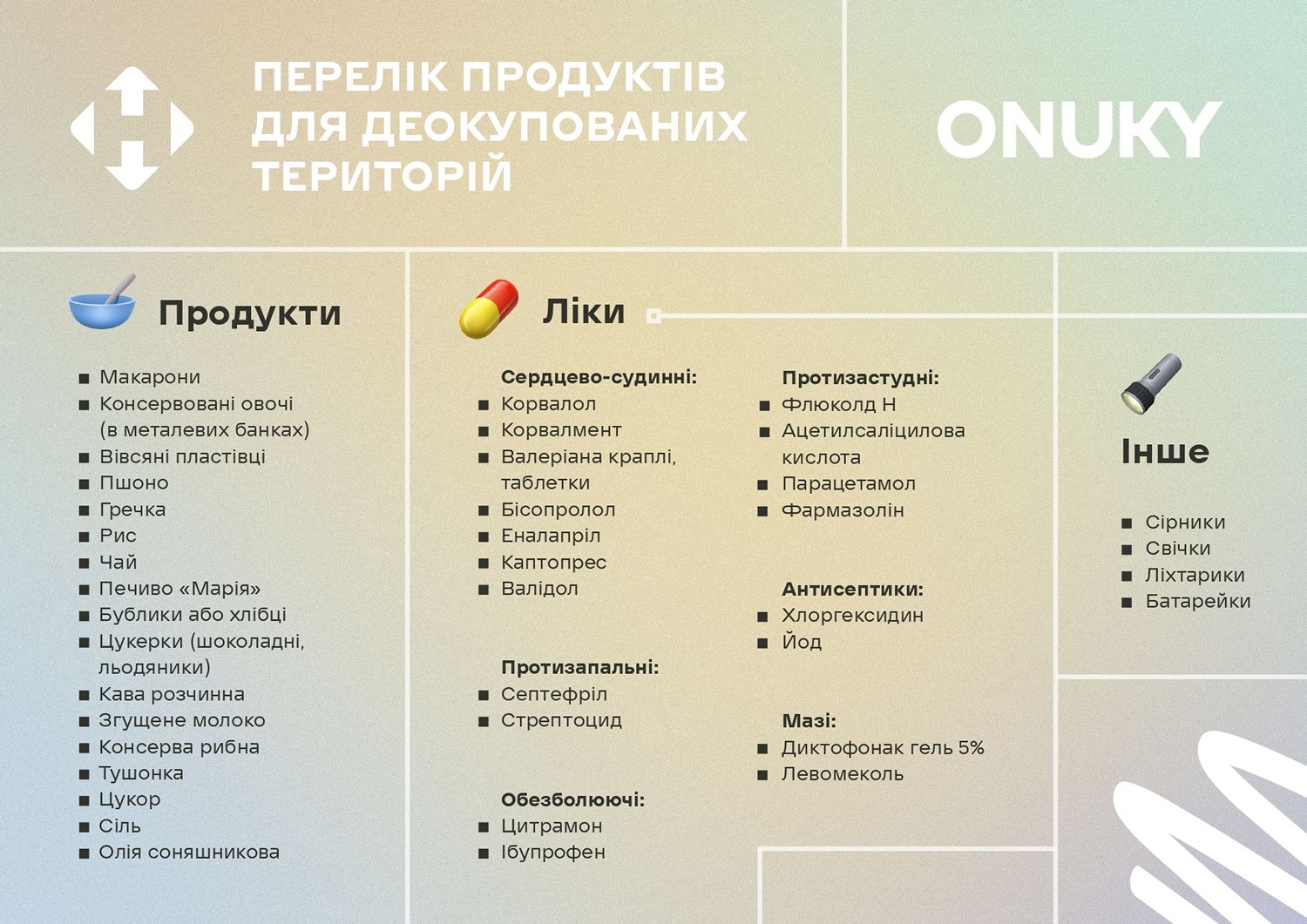 Купуй та принось допомогу. Нова пошта та БФ Онуки збирають ліки та продукти у заводській упаковці для мешканців деокупованої Херсонщини, Донеччини та Харківщини