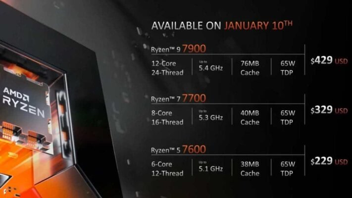 ryzen 7000 cpus 1200x675