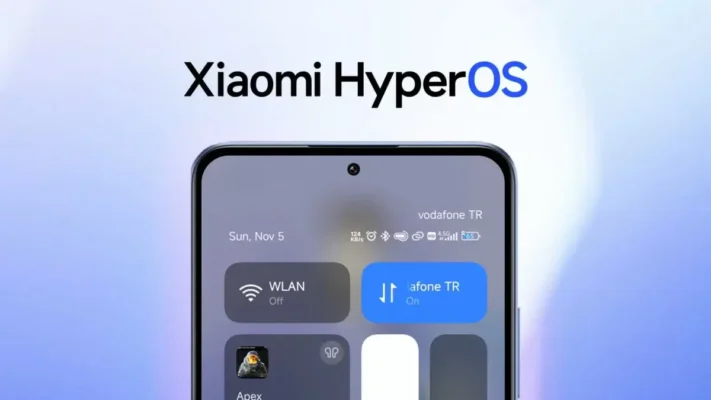 Xiaomi HyperOS незабаром починає свою глобальну подорож - дізнайтеся, чи отримає ваш пристрій її першим 11 hyperos list1 1200x675.webp
