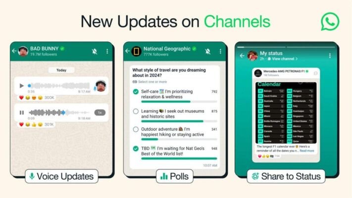 Канали WhatsApp стали кориснішими, ніж раніше 11 whatsapp channels update 1200x675