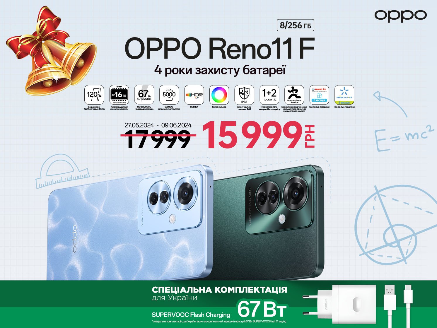 гаджети OPPO