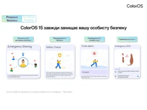 ColorOS 15