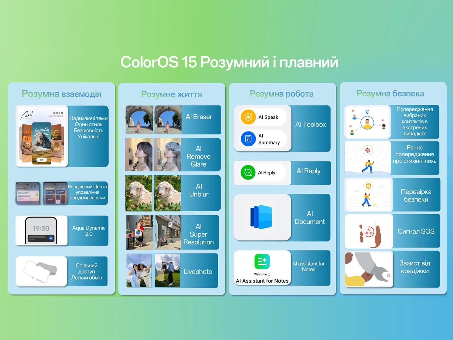 OPPO представила ColorOS 15 із вдосконаленим ШІ від Microsoft 18 ColorOS 15