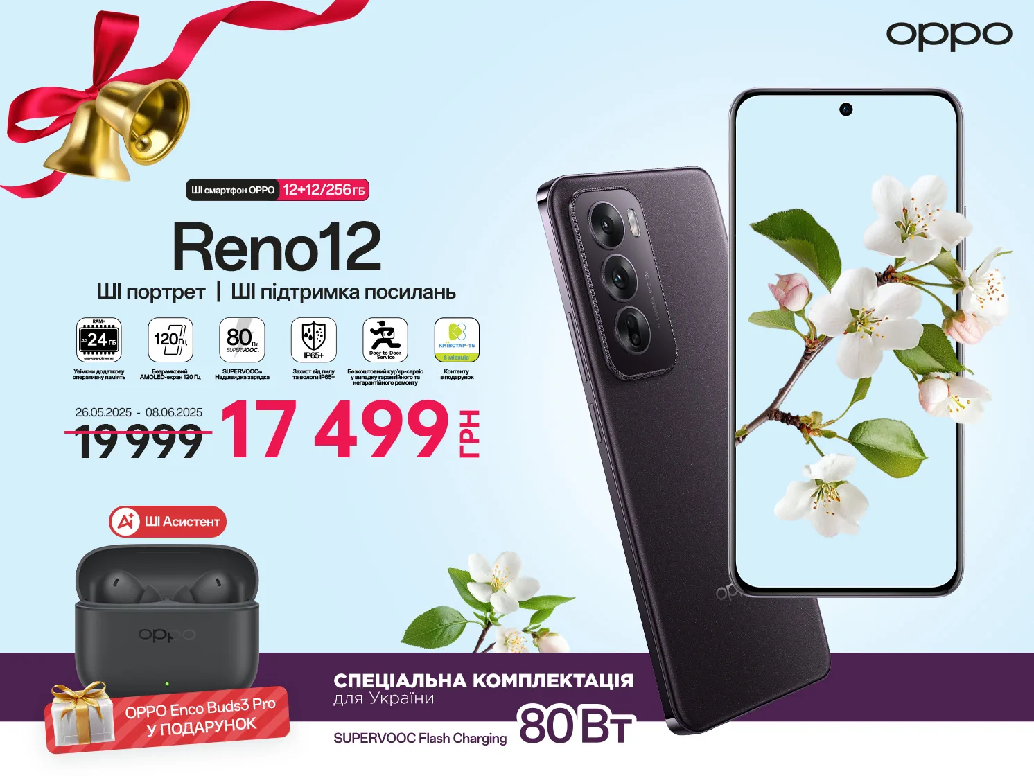 OPPO Reno12