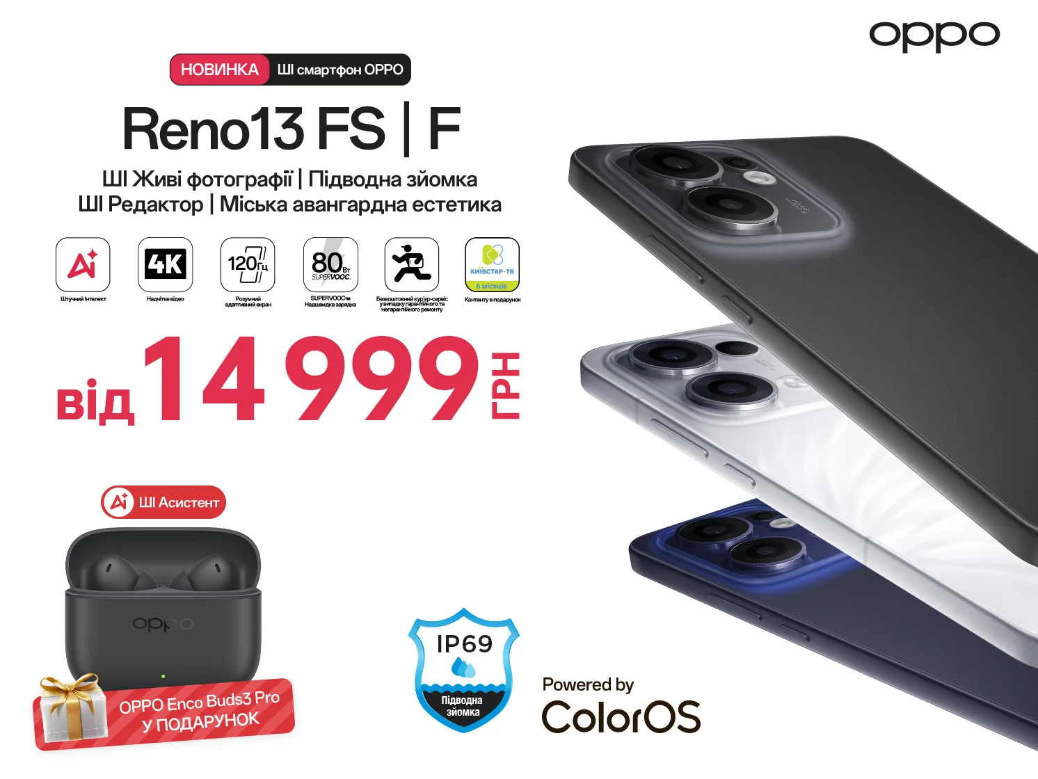 Інноваційні смартфони OPPO Reno13 F: ШІ-функції, IP69 захист та потужні акумулятори 15 OPPO Reno13 F