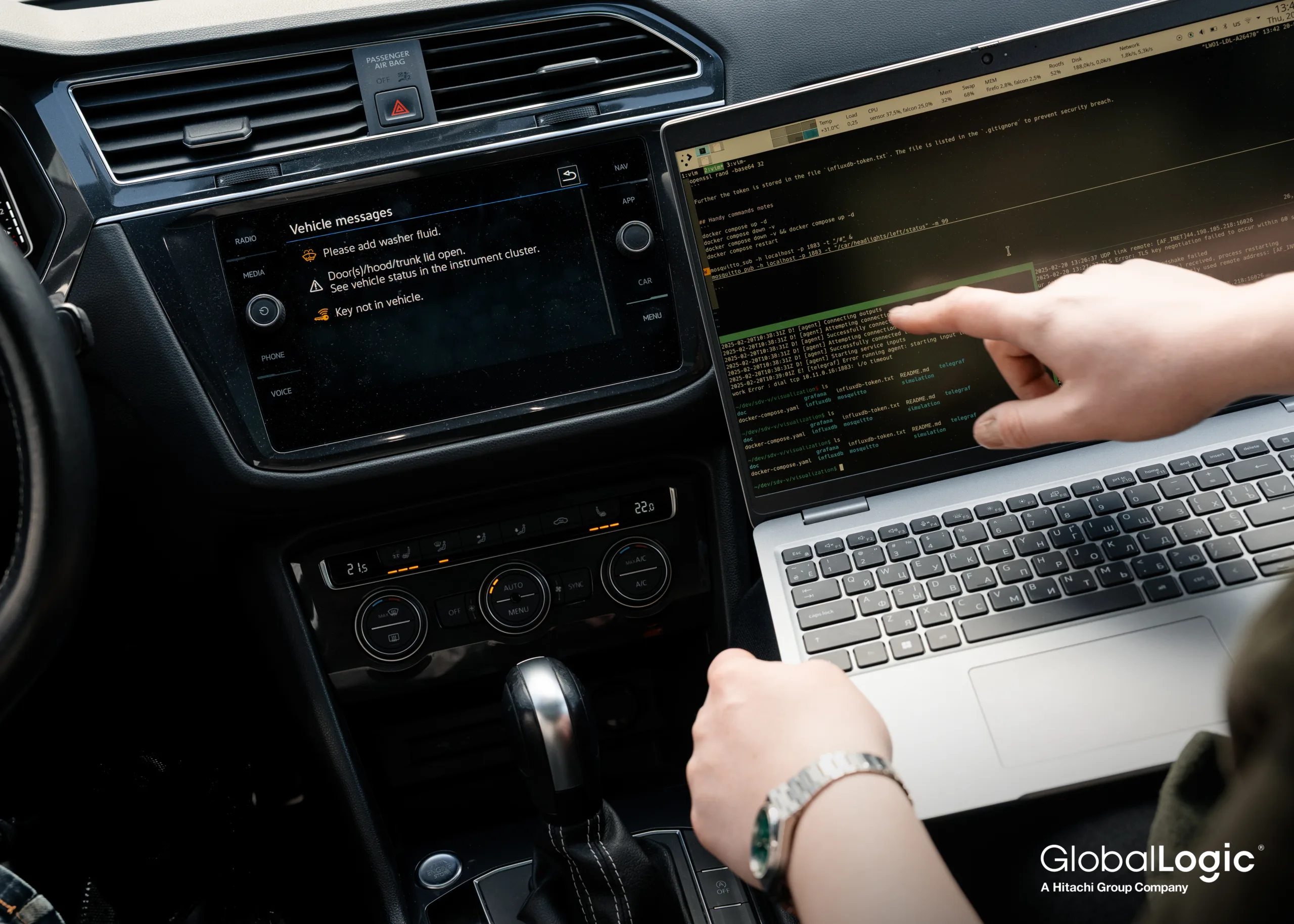GlobalLogic ІТ-експорт