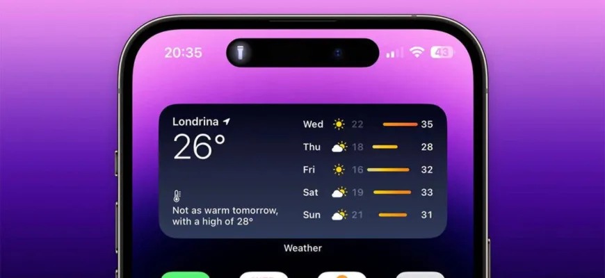 ios-17-dynamic-island-torch-1200x600jpg iPhone 17 оновить функцію Dynamic Island