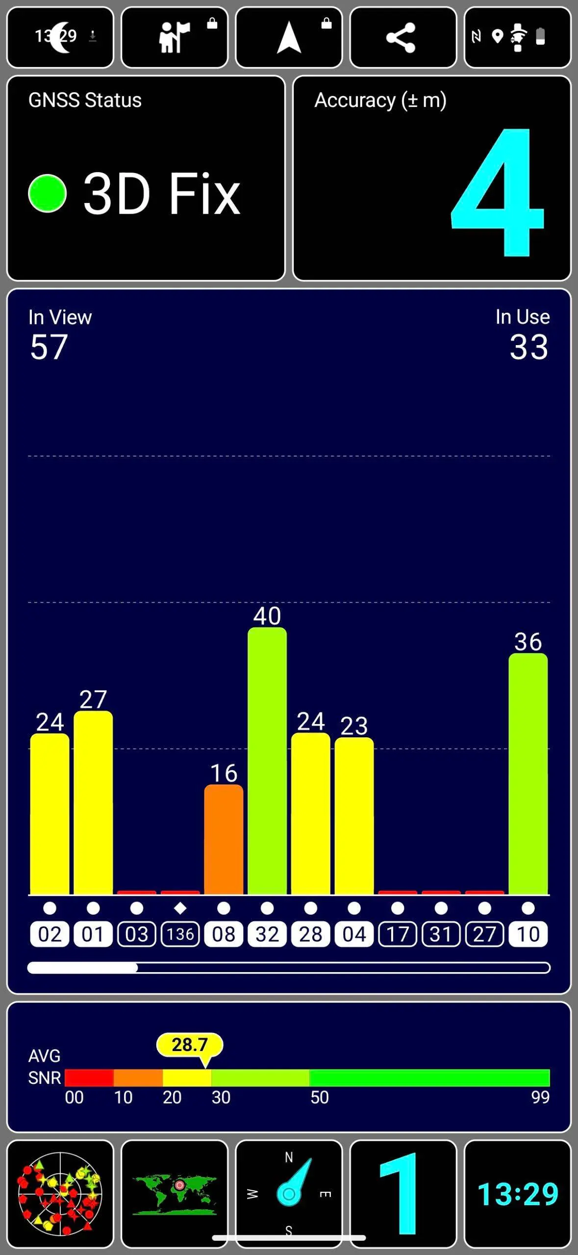 Screenshot_20250716_132948-scaled Огляд Vivo X200 FE