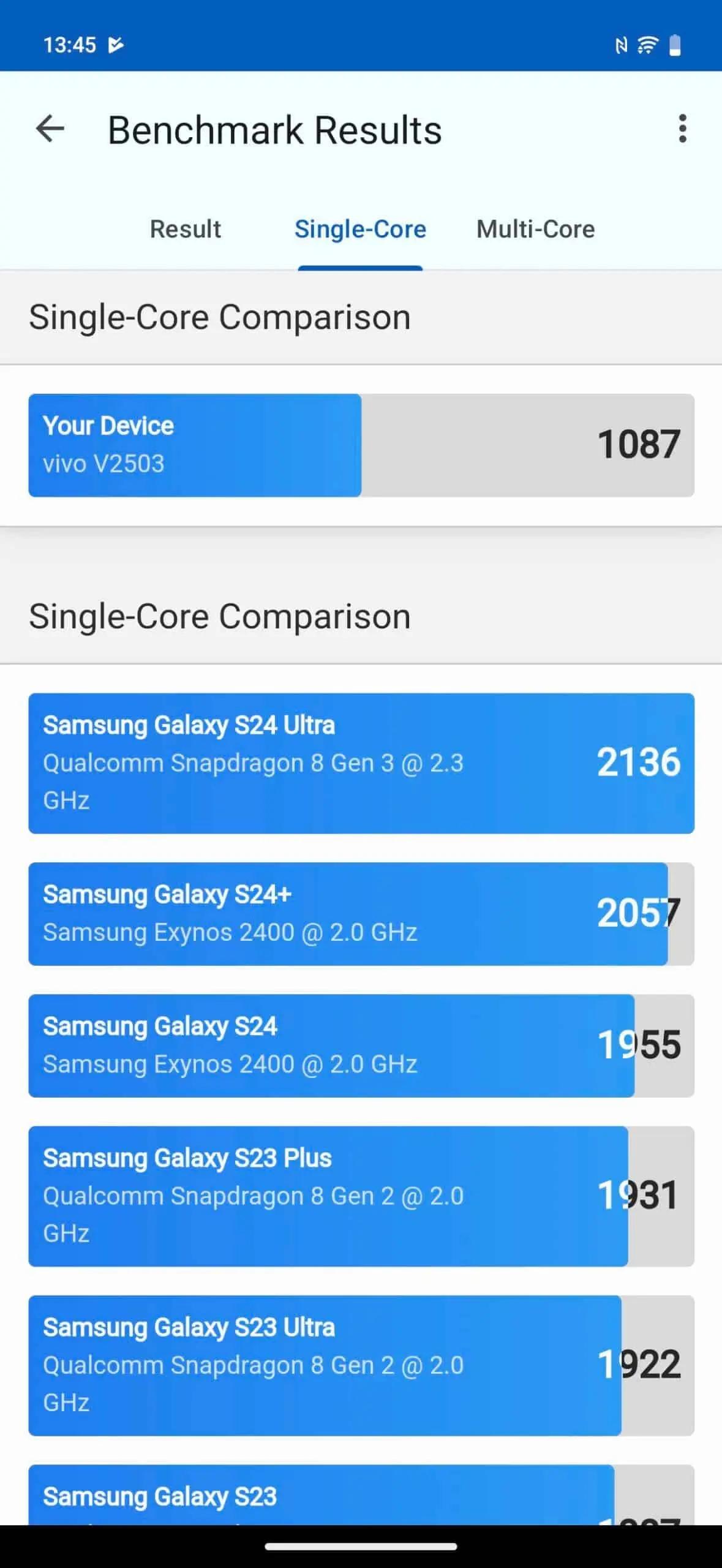 Screenshot_20250716_134529-scaled Огляд Vivo X200 FE