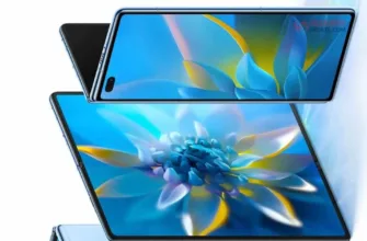 ринок складаних смартфонів