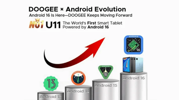 DOOGEE U11