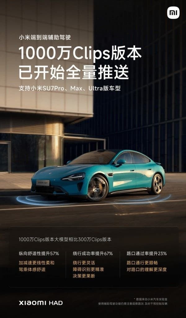 Оновлення ADAS Xiaomi 2025: що зміниться для водіїв SU7 та YU7 8 оновлення ADAS Xiaomi 2025