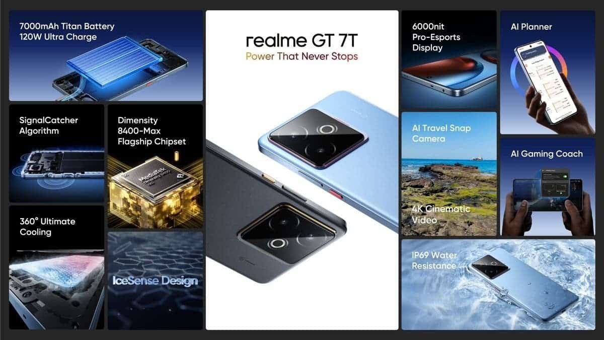 Realme оголошує про світовий запуск смартфонів GT 7 та GT 7T