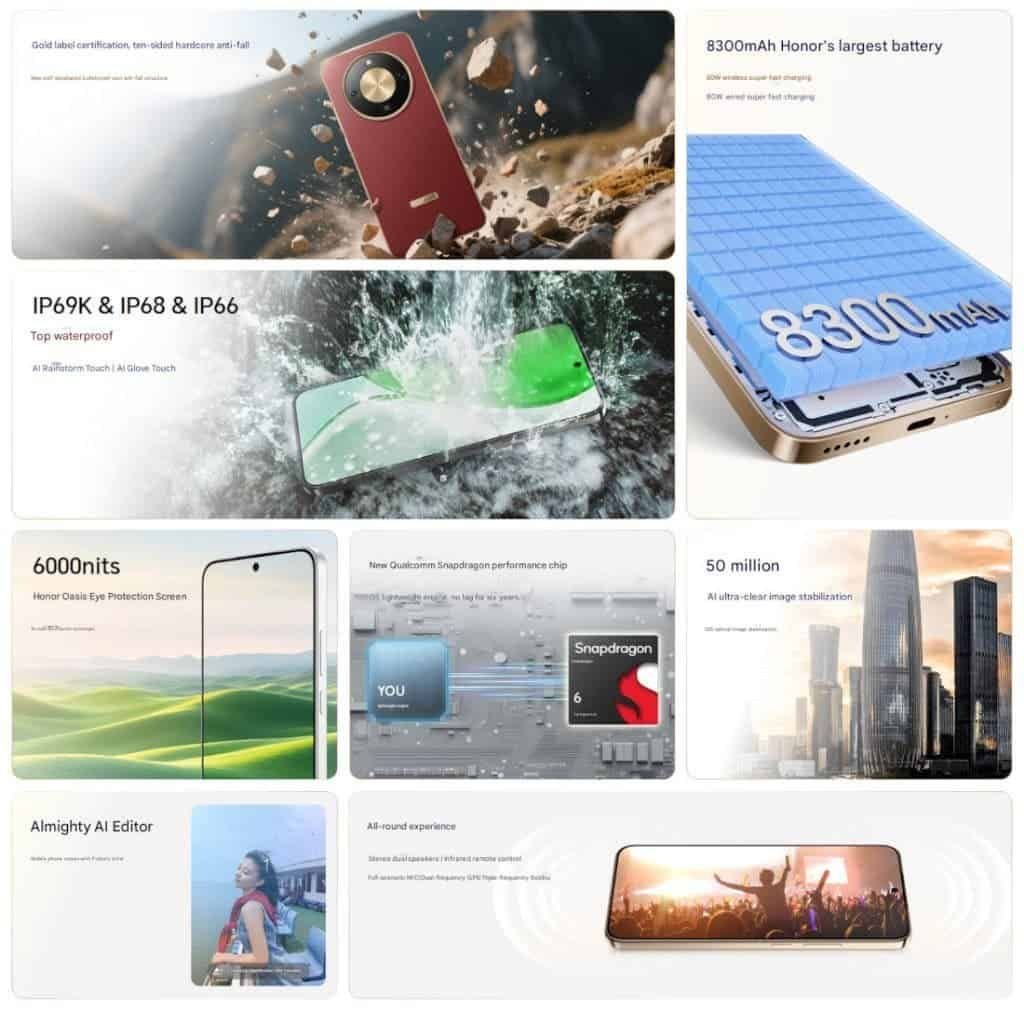Зустрічайте HONOR X70 — новий смартфон з акумулятором 8300 мАг, IP69K та зарядкою 80 Вт 13 HONOR X70