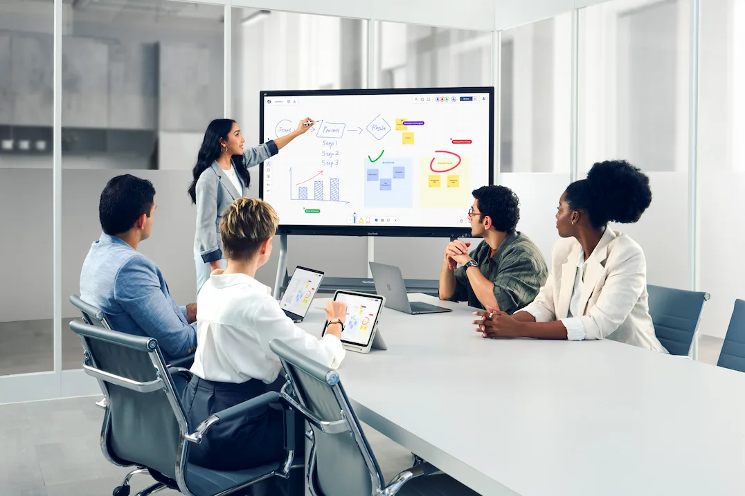 ViewSonic ViewBoard IFP63