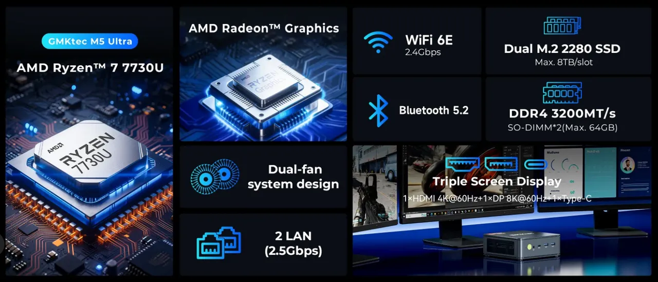 GMKtec NucBox M5 Ultra 