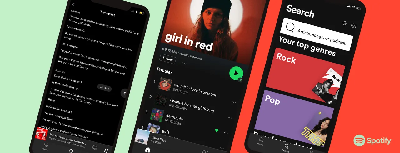 Spotify lossless-стримінг