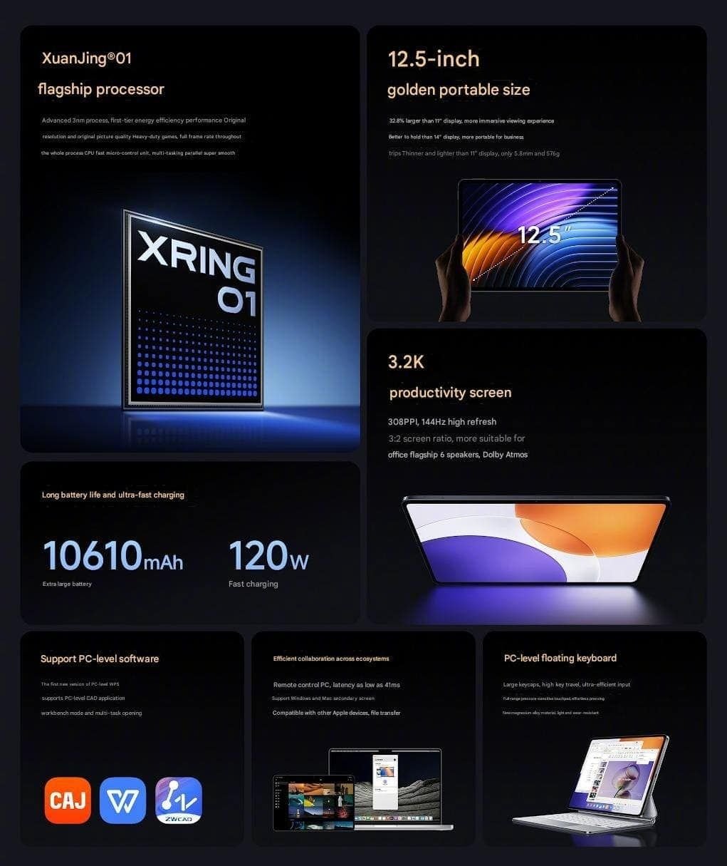 Нова система XRING 01 SoC у планшеті Xiaomi Pad 7S Pro