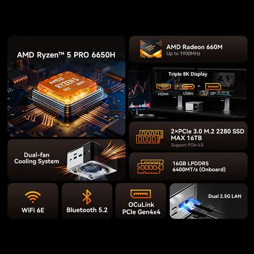 GMKtec NucBox M8, Ryzen 5 PRO 6650H, Radeon 660M, міні-ПК, GMKtec NucBox M8