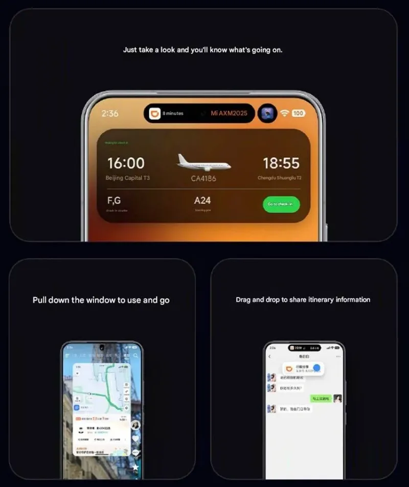 HyperOS 3 на POCO F6 Pro