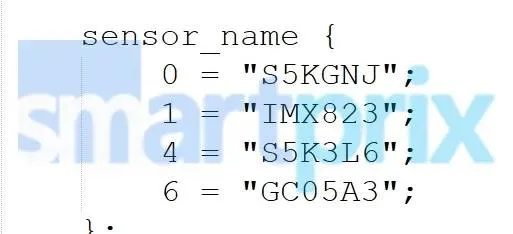 Samsung Galaxy A37, Samsung Galaxy A57