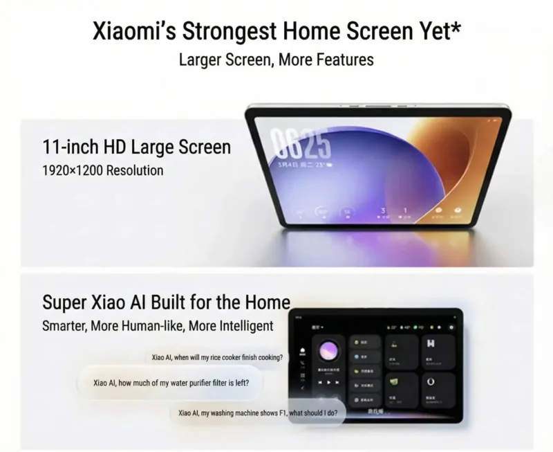 Xiaomi Home Screen 11, смартдисплей Xiaomi
