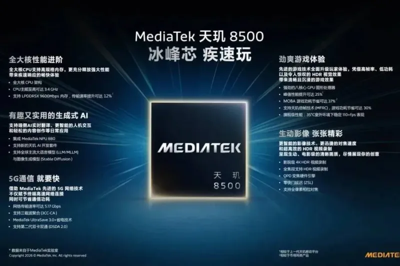 MediaTek Dimensity 8500