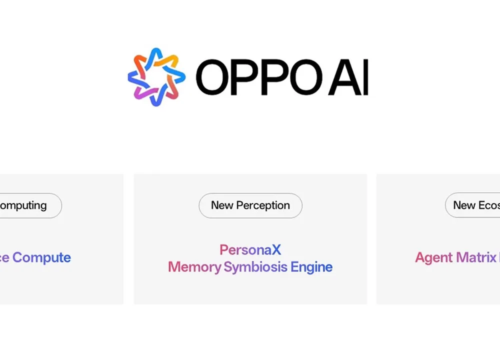 AIOS OPPO та Google Cloud