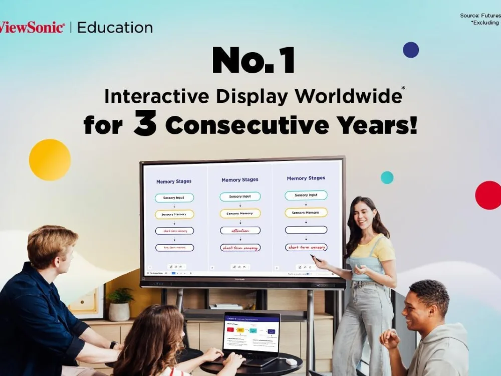 Інтерактивні дисплеї ViewSonic зберігають перше місце на світовому ринку третій рік поспіль 55 ViewSonic інтерактивні дисплеї, ViewBoard 80-100 дюймів