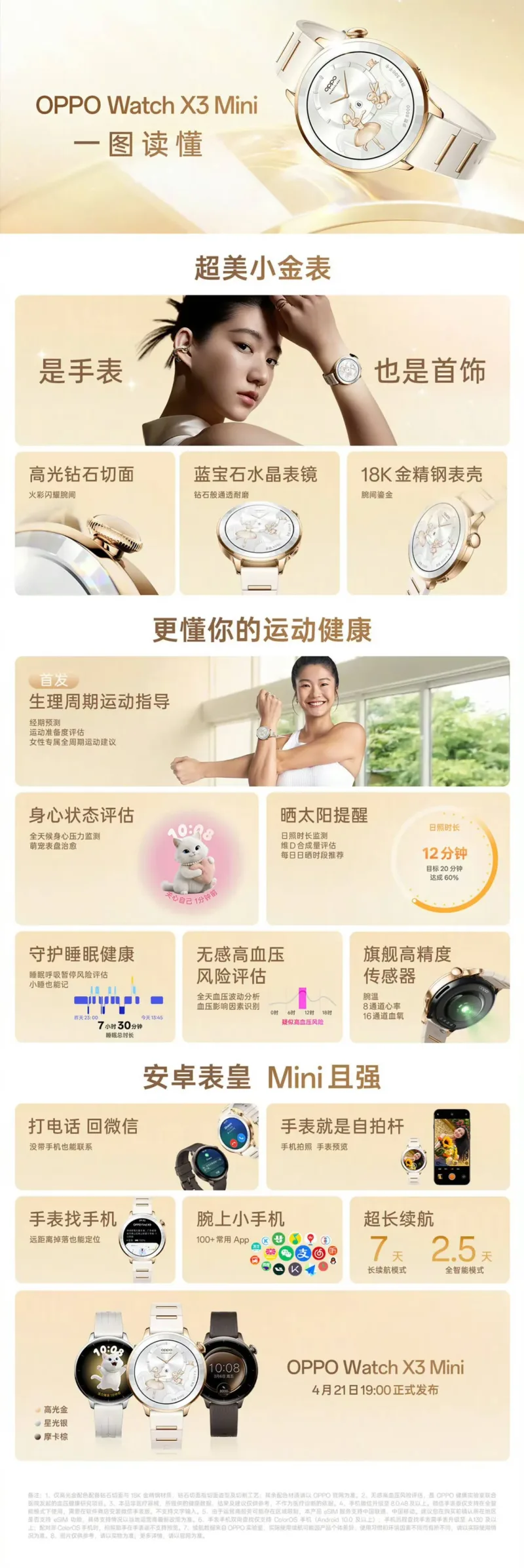 новинки OPPO у квітні 2026