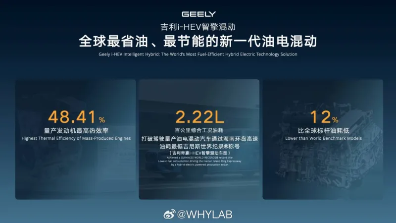 Гібридна система Geely i-HEV із витратою 2,22 л/100 км 28 Geely i-HEV, гібридна система Geely