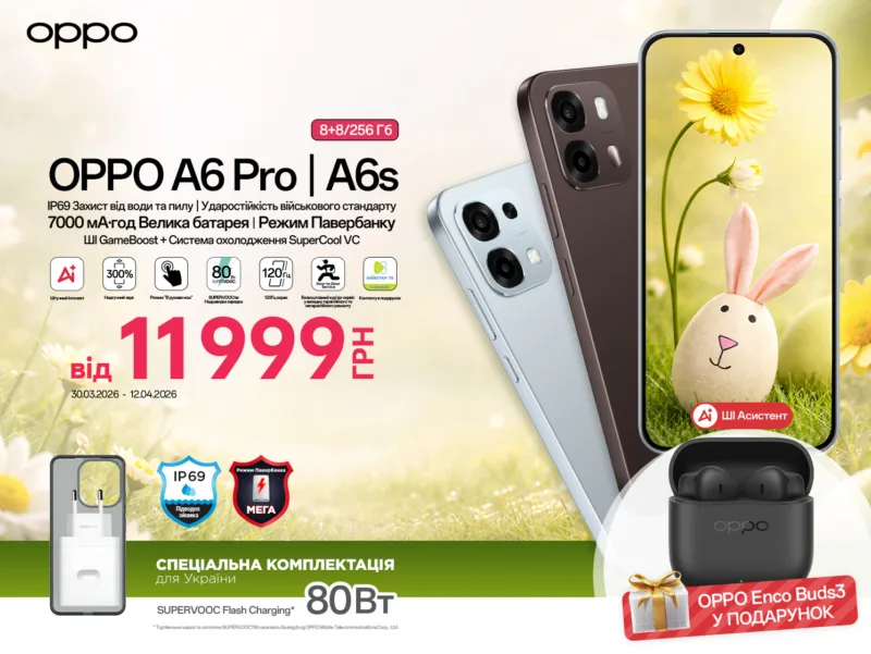 великодні знижки OPPO Україна