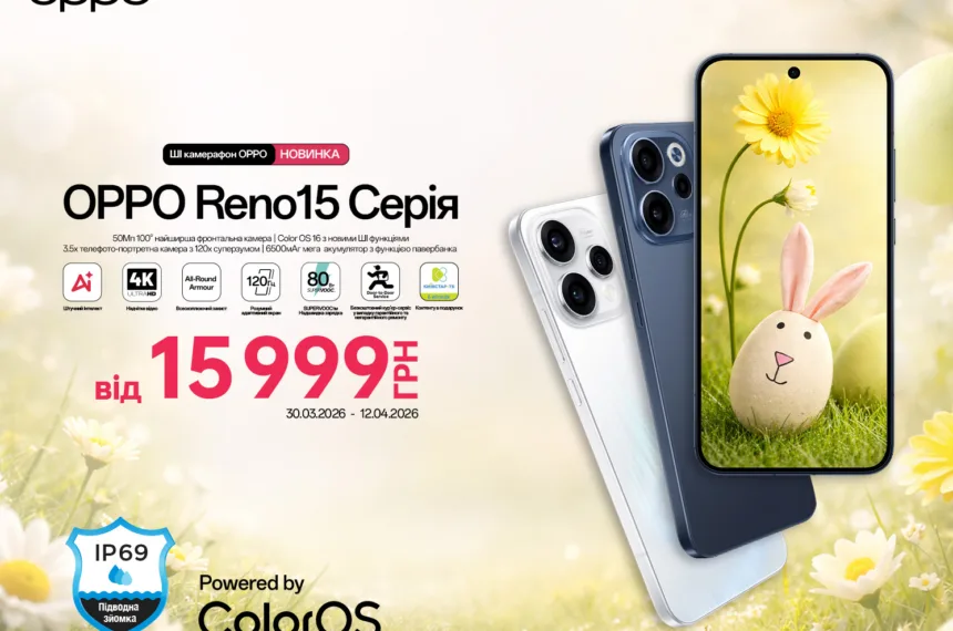великодні знижки OPPO Україна