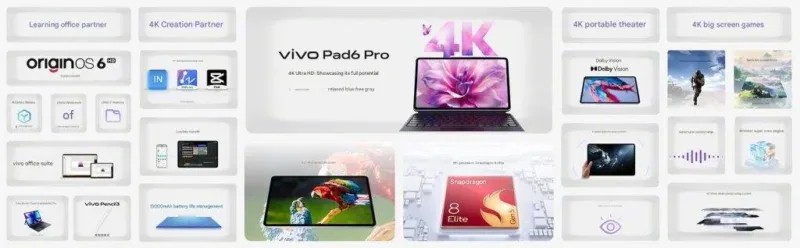 Vivo Pad6 Pro офіційно