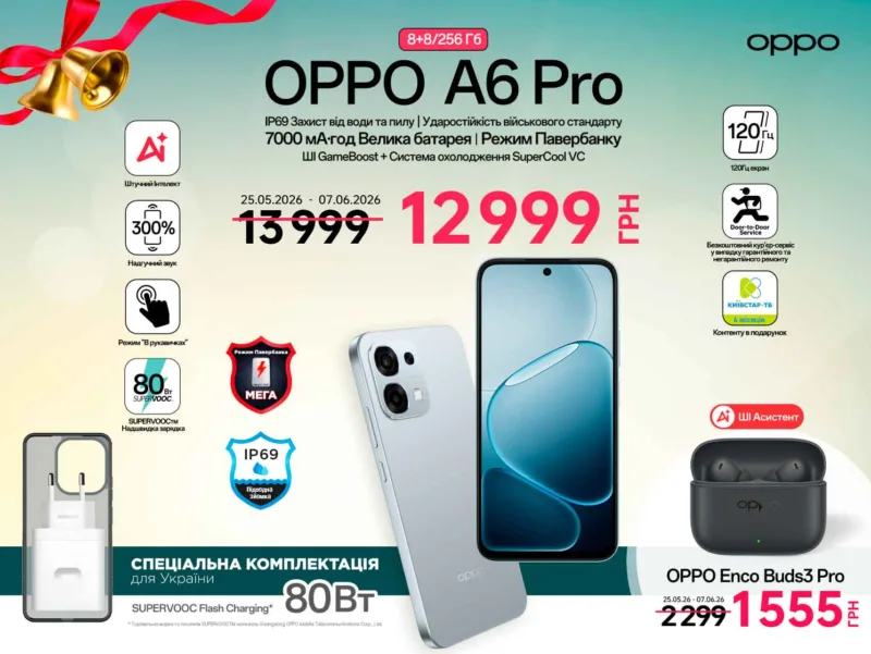 OPPO, OPPO Reno15, OPPO A6 Pro, OPPO A6k, OPPO Enco Air5 Pro, розпродаж OPPO