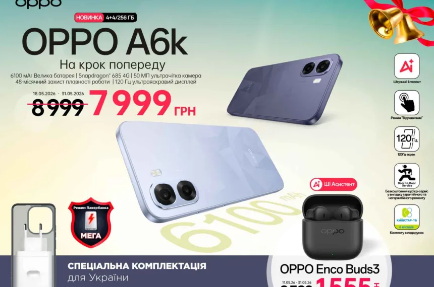 OPPO, OPPO Reno15, OPPO A6 Pro, OPPO A6k, OPPO Enco Air5 Pro, розпродаж OPPO