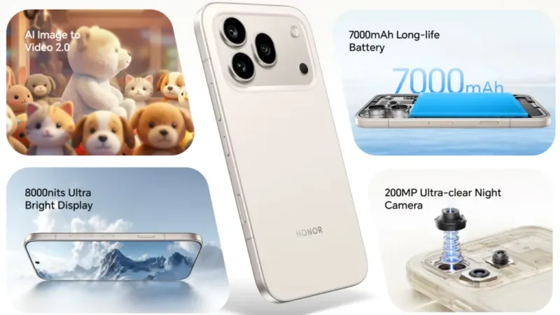 HONOR 600 Pro, HONOR 600 характеристики