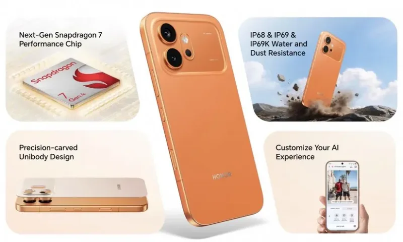 HONOR 600 Pro, HONOR 600 характеристики